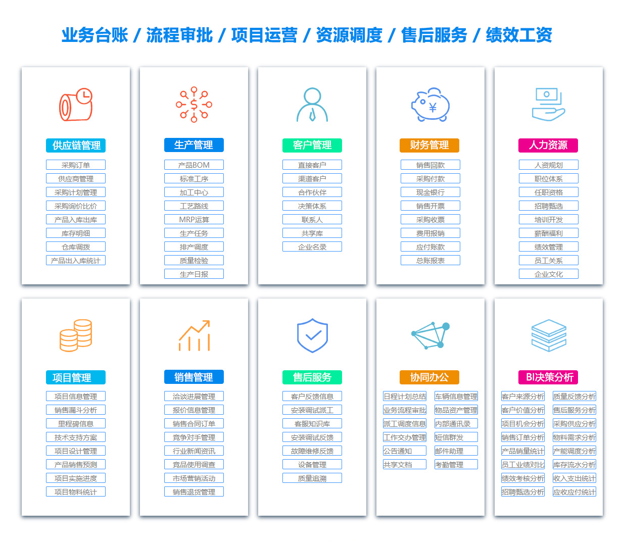 舟山OA办公管理软件
